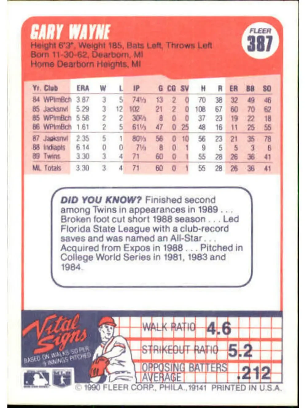 N/A 1990 gary